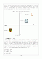 국순당의 중국진출 마케팅전략 16페이지