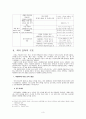 신어형성방법 3페이지