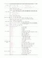 AutoCAD Lisp 2페이지