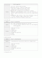 코오롱 기업교육에 대한 보고서 8페이지