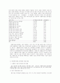 저소득층 아동급식지원사업 - 문제점과 종합적 대책 11페이지