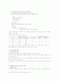 윤석산 '현대시학' 요약집 10페이지