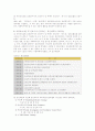 의료 사회복지 연구 8페이지