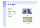 미래 유망산업 6T (IT, NT, BT, CT, ET, ST) 6페이지