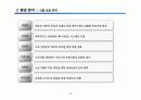 국내 엔터테인먼트 사업 현황 9페이지