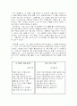 부산의 詩와 음악 공연을 다녀와서 2페이지