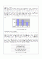 경영조직론 벽산 6페이지