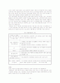 브릭스(무역) 15페이지