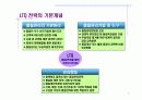 Xerox의 벤치마킹 사례 12페이지