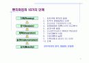 Xerox의 벤치마킹 사례 22페이지