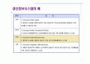 생산정보시스템과 CAM 시스템 4페이지