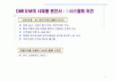 생산정보시스템과 CAM 시스템 7페이지