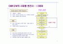 생산정보시스템과 CAM 시스템 9페이지