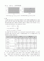 [화학공업실험] 침강속도의 측정 실험 결과보고서 5페이지