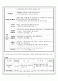 뇌경색 case  study 9페이지