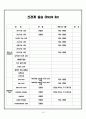 뇌경색 case  study 16페이지