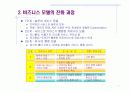 싸이월드 - 인터넷비즈니스 사례분석 3페이지