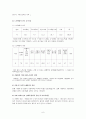 노인학대 문제의 현황과 문제점 분석을 통한 정책적 대안제시 6페이지