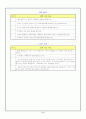 말하기, 듣기 단원 재구성 수업 지도안 12페이지