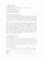장애인의 고용 현황 및 문제점-지원고용 2페이지