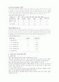 장애인의 고용 현황 및 문제점-지원고용 3페이지