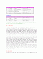 단백질검정 5페이지