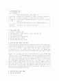 중증 장애인의 고용 현황 및 발전방안 2페이지