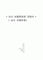 남녀 성불평등에 대해서-남녀 차별문제 1페이지