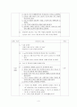 성인간호학 외과 SOAP 3페이지