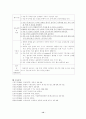 외과(요추협착) 케이스 스터디 12페이지