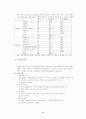 뇌성마비에 대하여 8페이지