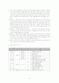진도 씻김굿에 대한 考察 8페이지
