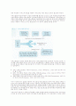 서비스품질의 SERVQUAL과 QFD 7페이지