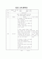 보육교사 주간, 일일 교육계획안 4페이지