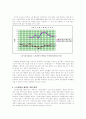 노동 생산성 5페이지