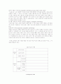 (비교광고) 비교 광고의 의미와 유형, 사례, 효과, 규제방안 및 향후 전망 분석 5페이지