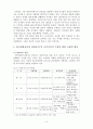 (관광학) 외국의 국가브랜드마케팅 전략과 한국관광공사의 전략 비교 및 나아갈 방향과 관광 유치 전략 제언 8페이지