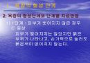 욕창관리 파워포인트 11페이지
