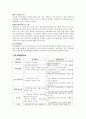 마음을 움직이는 힘, 감성 경영의 SWOT분석 및 사례 7페이지