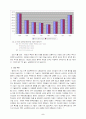 (국제경제)중국 WTO 가입 배경과 의의 및 경제에 미치는 영향 5페이지