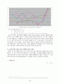 (국제경제)중국 WTO 가입 배경과 의의 및 경제에 미치는 영향 6페이지