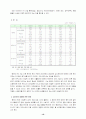 (국제경제)중국 WTO 가입 배경과 의의 및 경제에 미치는 영향 10페이지