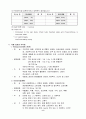 기흉 케이스(Pneumothorax) 8페이지