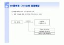 SK텔레콤의 고객만족중심 전략 사례 4페이지