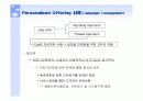SK텔레콤의 고객만족중심 전략 사례 10페이지