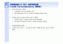 SK텔레콤의 고객만족중심 전략 사례 13페이지