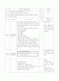 3학년 보건 올바른 식습관 지도안(초등학교) 1페이지