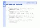 인터넷 비즈니스를 위한 정보기술의 현재와 미래 19페이지