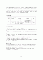 보건과 교수 학습 지도안-스트레스 관리 4페이지