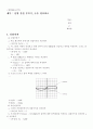 전자회로실험 보고서 (사전 결과) 24페이지